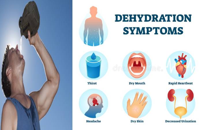 Dehydration Definition Symptoms Causes Risk Factors And More 