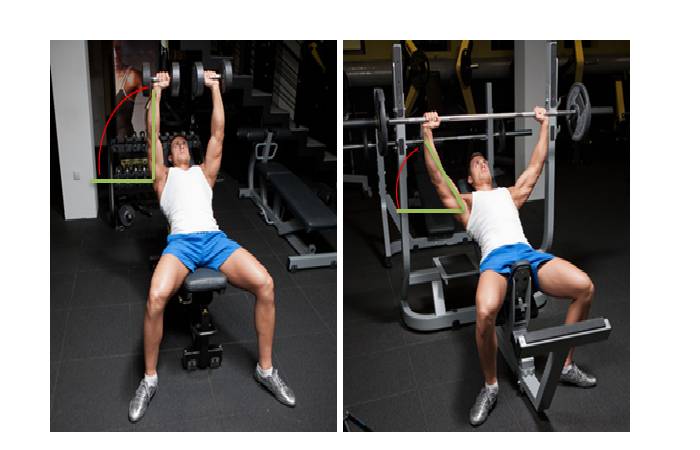 Chest press vs. Bench Press