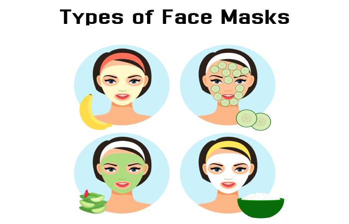 face masks