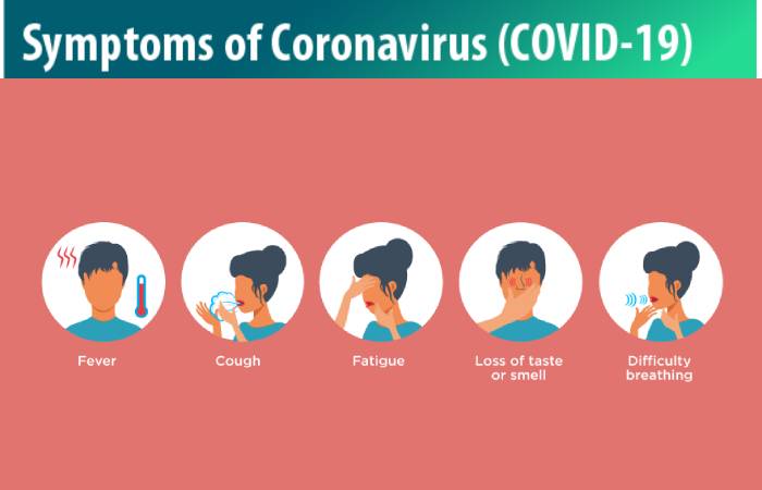 coronavirus